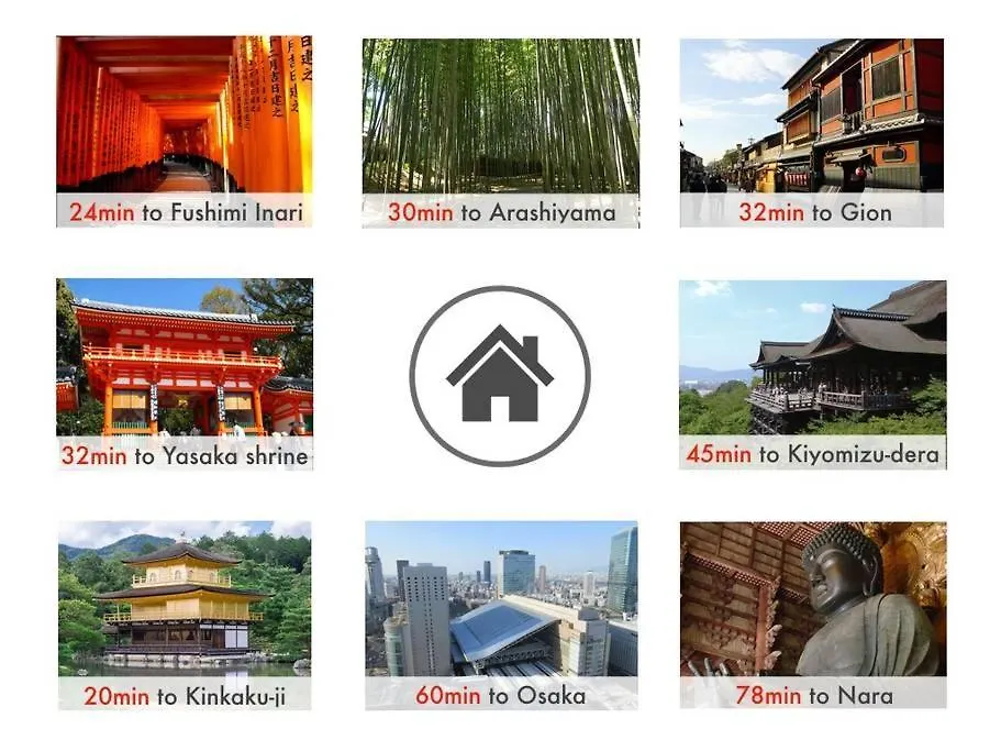Kyo Machiya Ryokan Yuan Kyoto Japan